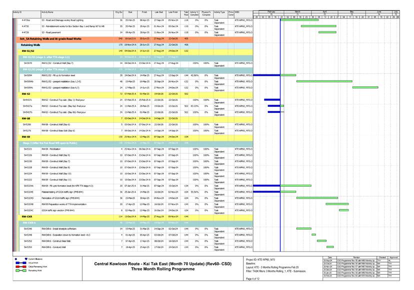 A screenshot of a computer
AI-generated content may be incorrect.